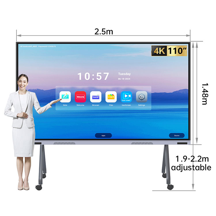 Soluzioni per grandi conferenze tramite display LCD